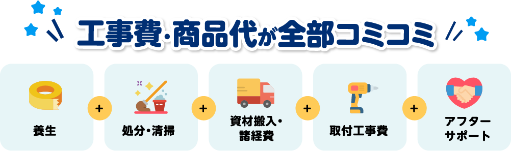 工事費コミコミ