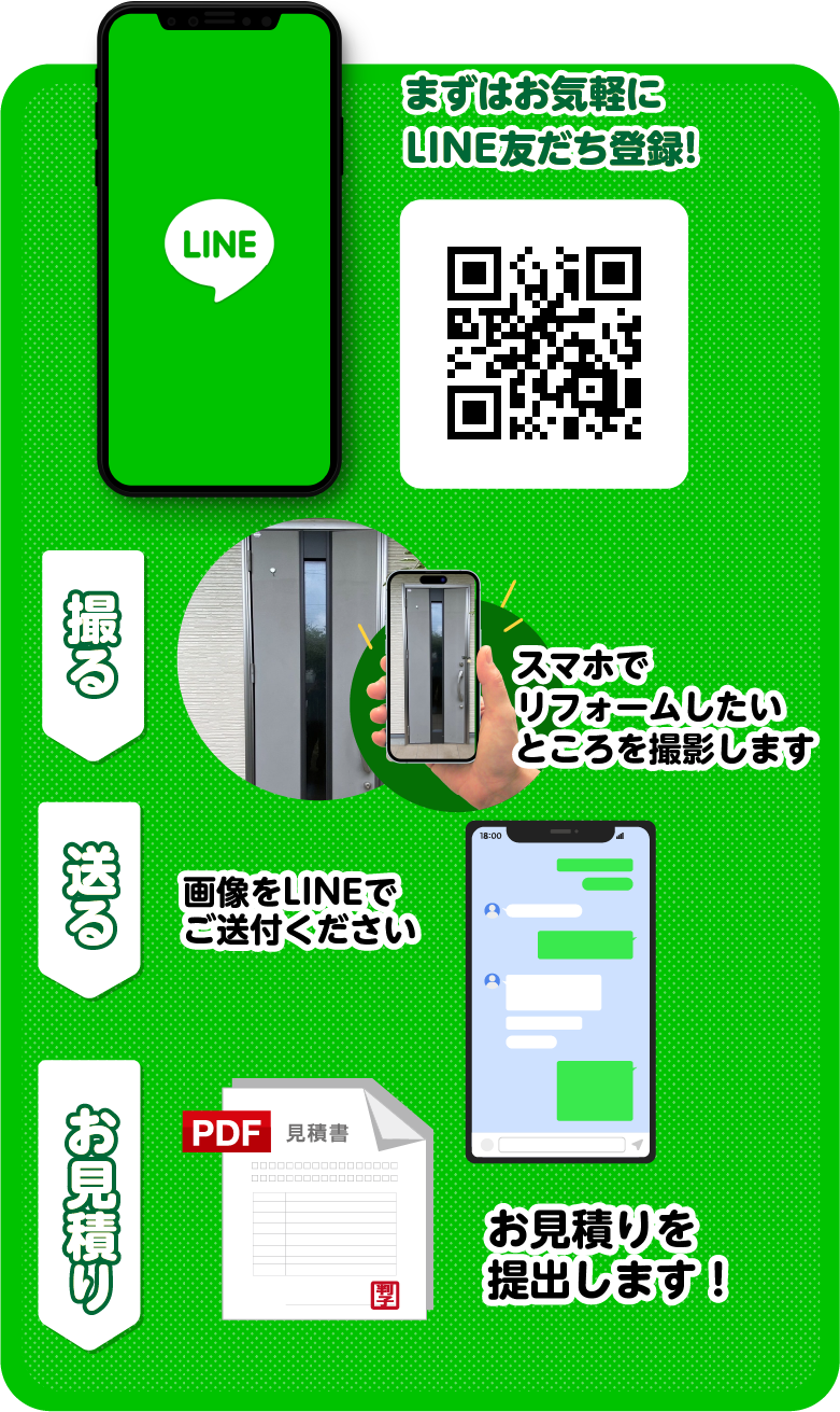 LINEでお問い合わせ/スマホ