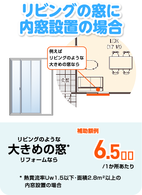 リビングのような大きめの窓リフォームなら